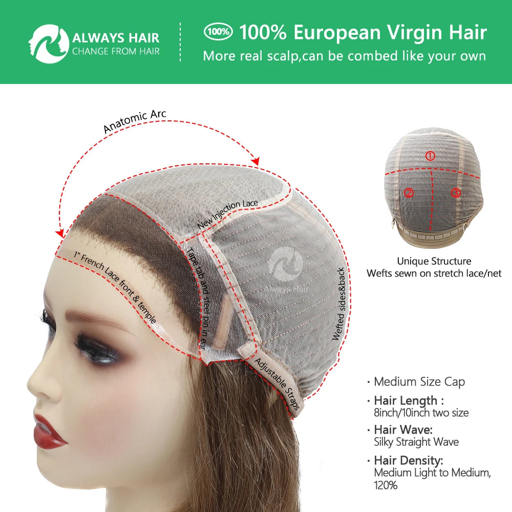 European Virgin Hair Straight Short Lace Front Wig – French Lace