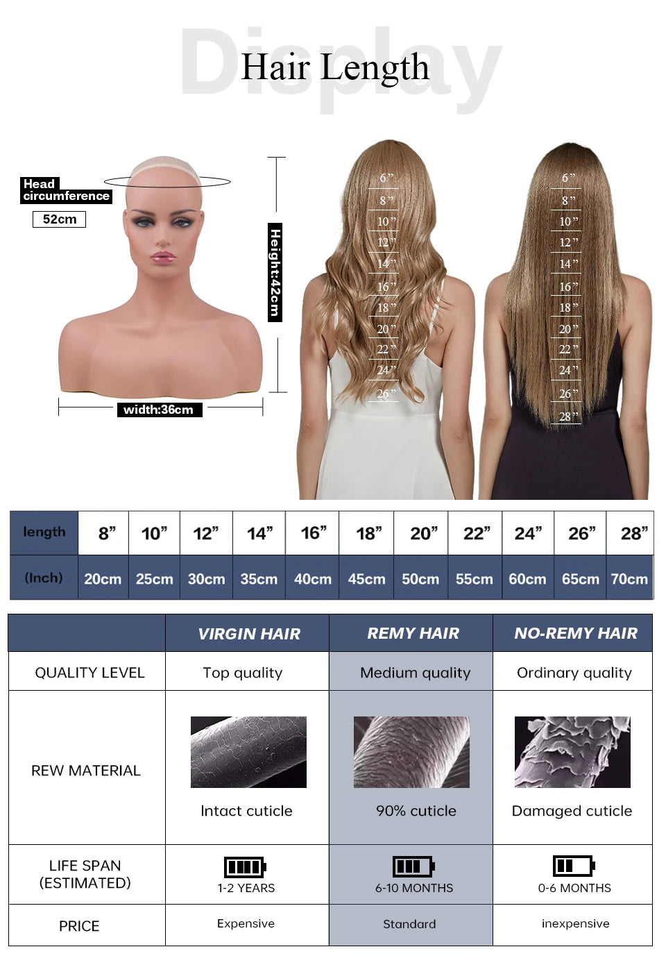 Dusk | Short Layered Wavy Bob Remy Human Hair Wig with Bangs – Blonde Highlights & Dark Roots | 12 Inch
